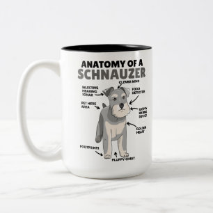 Anatomy Of A Schnauzer Cute Dog Puppy Two-Tone Coffee Mug