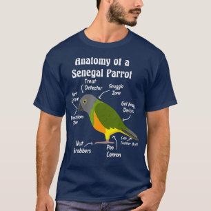 Anatomy of a Senegal Parrot T-Shirt