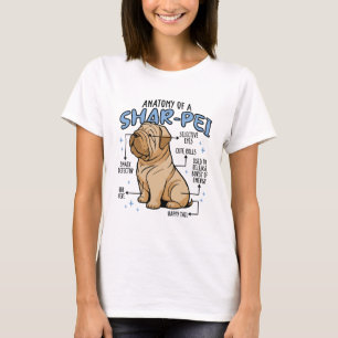 ANATOMY OF A SHARPEI DOG  T-Shirt