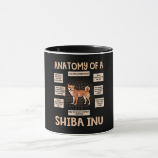 Anatomy Of A Shiba Inu Funny Puppy Gift Mug