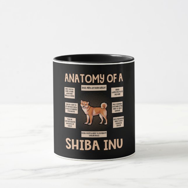 Anatomy Of A Shiba Inu Funny Puppy Gift Mug (Center)