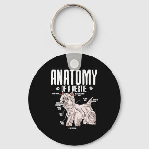Anatomy Of A West Highland White Terrier Key Ring