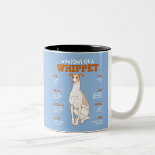 Anatomy Of A Whippet Dogs Funny Anatomy Chart Dog  Two-Tone Coffee Mug