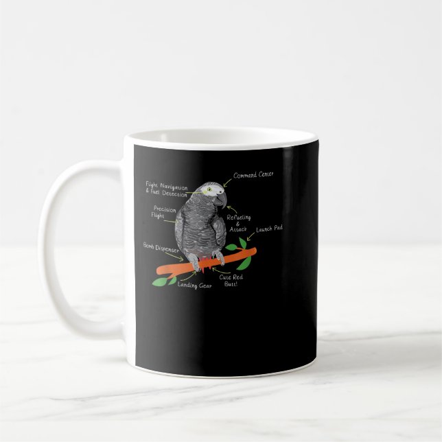 Anatomy of an African grey parrot  Coffee Mug (Left)