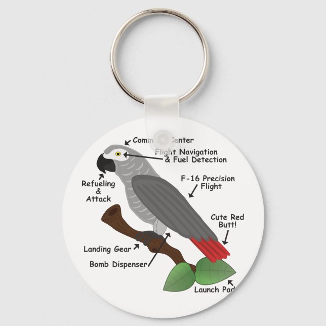 Anatomy of an African Grey Parrot Key Ring (Front)