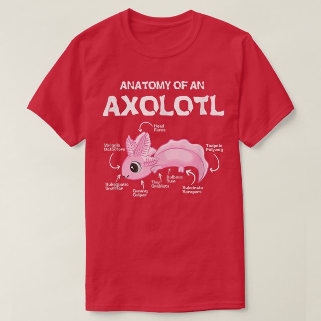 Anatomy Of An Aolotl Aolotl Owner Cute Aolotl Love T-Shirt (Design Front)