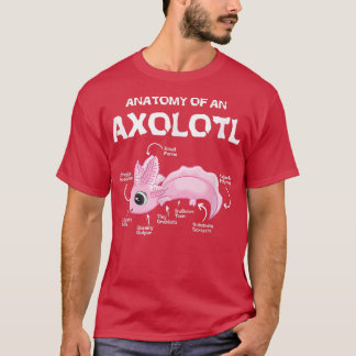 Anatomy Of An Aolotl Aolotl Owner Cute Aolotl Love T-Shirt