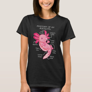 Anatomy Of An Axolotl Mexican Salamanders Funny T T-Shirt