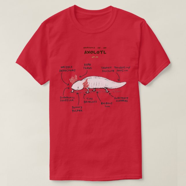 Anatomy of an Axolotl T-Shirt (Design Front)