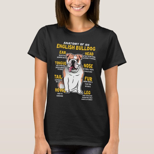 Anatomy Of An English Bulldog For Dog T-Shirt (Front)