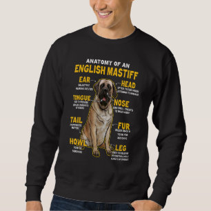 Anatomy Of An English Mastiff For Dog Sweatshirt