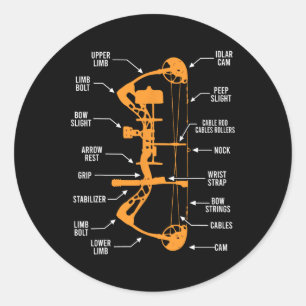 Anatomy Of Archery Bow Hunting - Bowhunting  Classic Round Sticker