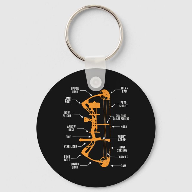 Anatomy Of Archery Bow Hunting - Bowhunting  Key Ring (Front)
