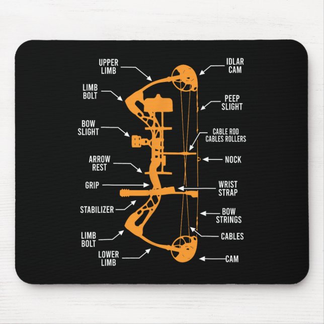 Anatomy Of Archery Bow Hunting - Bowhunting  Mouse Mat (Front)