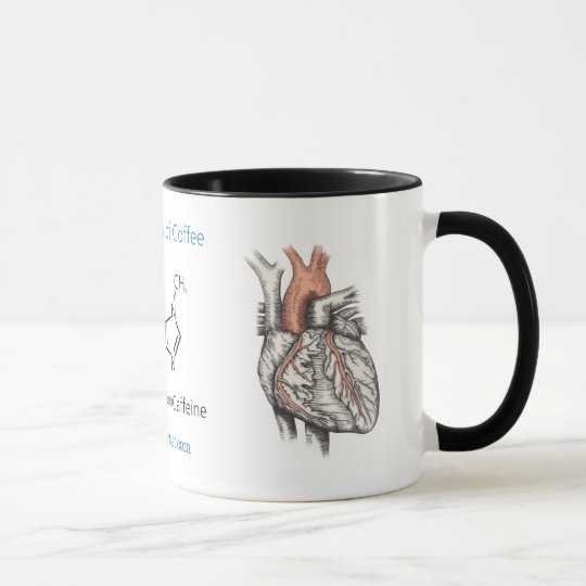 Anatomy of Coffee Mug