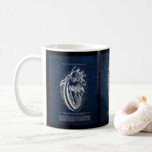Anatomy of Human Heart Coffee Mug