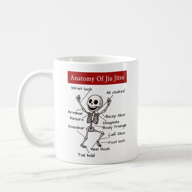 Anatomy Of Jiu Jitsu Submissions Funny Coffee Mug (Left)