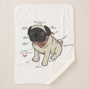 Anatomy Of Pug Dog Chart Sherpa Blanket