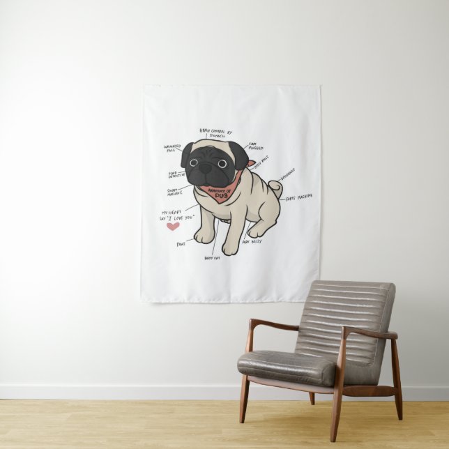 Anatomy Of Pug Dog Chart Tapestry (In Situ)