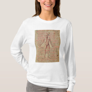 Anatomy of the human body T-Shirt