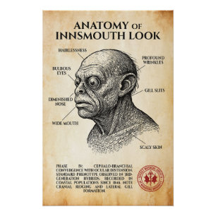 Anatomy of the Innsmouth Look – Internal Notes, 19 Poster
