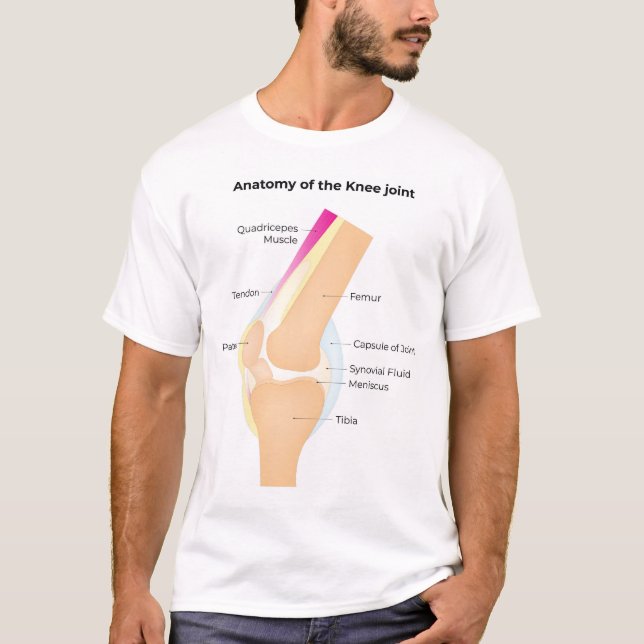 Anatomy of the Knee T-Shirt (Front)