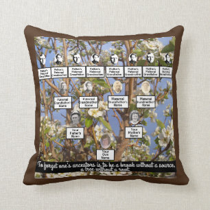 Ancestor Quote Family Tree Four Generations Pillow