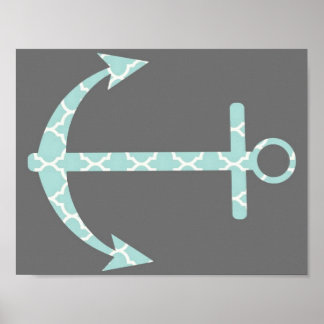 Anchor Poster