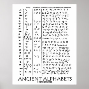 Ancient Alphabets (Ancient Languages) Poster