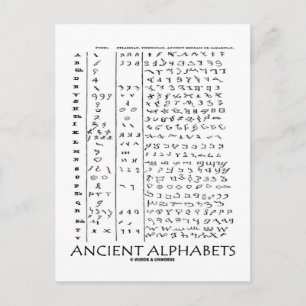 Ancient Alphabets Postcard