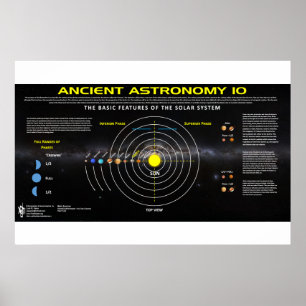 Ancient Astronomy 10 Poster