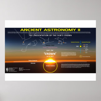 Ancient Astronomy 11 Poster