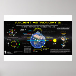 Ancient Astronomy 2 Poster
