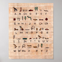 Ancient Egyptian Alphabet Poster