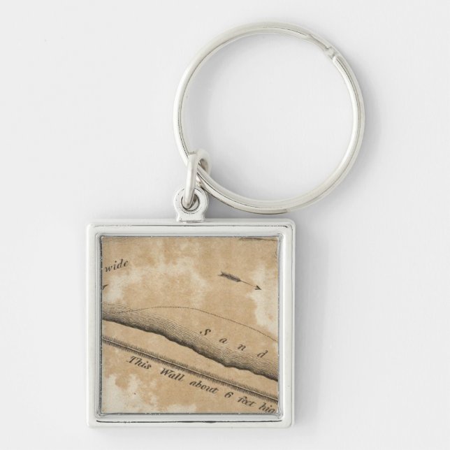 Ancient Fortification on the Missouri Key Ring (Front)