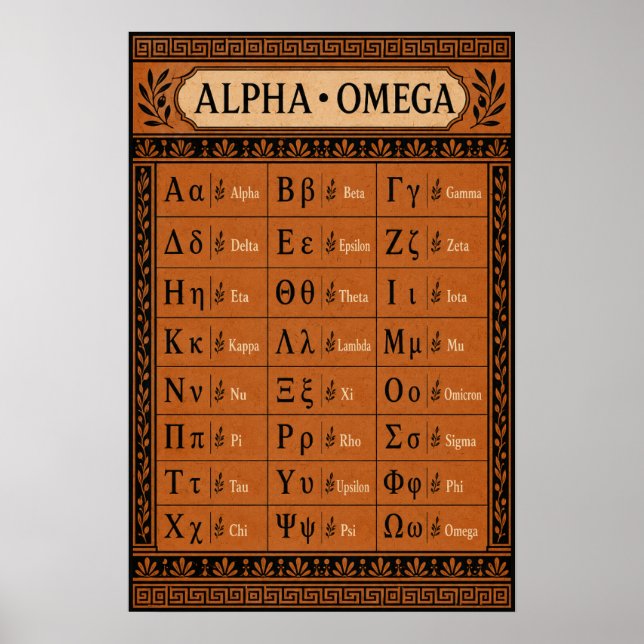  Ancient Greek Alphabet Terracotta Pottery Chart (Front)