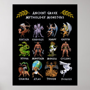Ancient Greek Mythology Monsters Poster