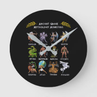 Ancient Greek Mythology Monsters