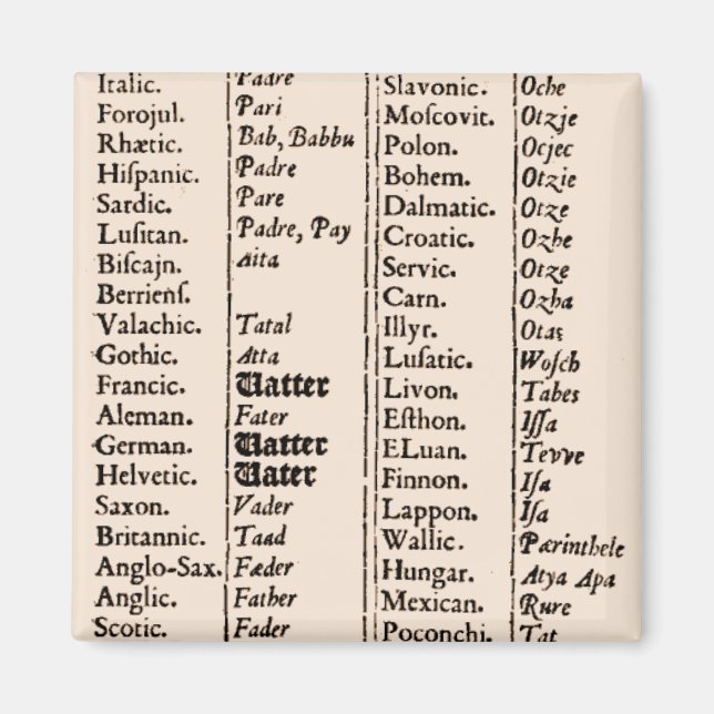 Ancient Languages Magnet (Front)