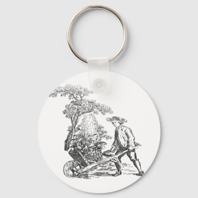 Ancient rural artwork key ring (Front)