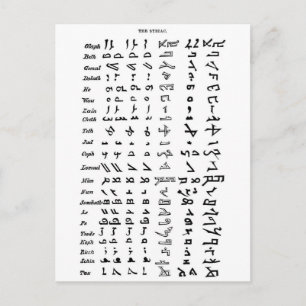 Ancient Syria Alphabet Postcard