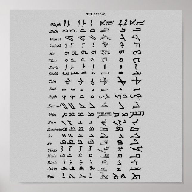 Ancient Syria Alphabet Poster (Front)