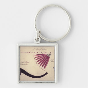 Ancient tomahawk, peace pipe and dagger, c.1590 key ring