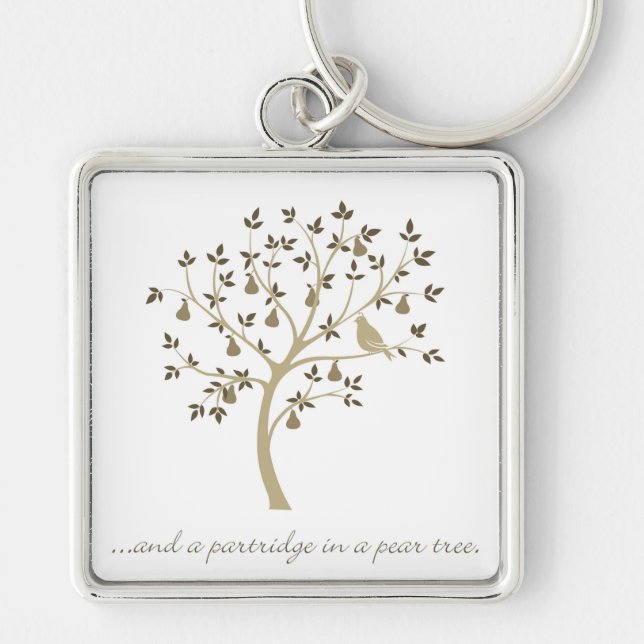 And a partridge in a pear tree key ring (Front)