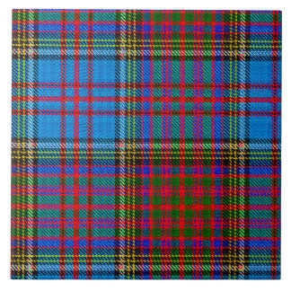 Anderson Clan Tartan Ceramic Tile 3