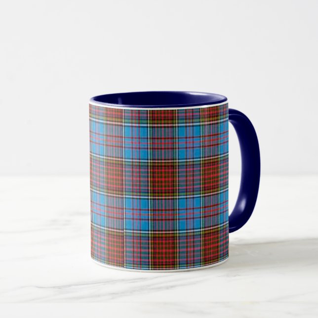  Anderson Tartan Clan Mug (Front Right)