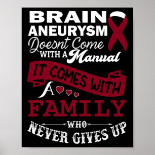 Aneurysm Awareness Burgundy Ribbon Family Support  Poster