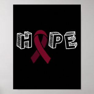 Aneurysm Awareness Hope  Poster