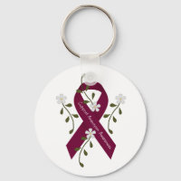 Aneurysm Awareness Keychain