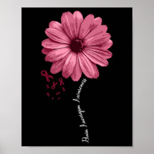 Aneurysm Awareness Warrior Support Unique Pretty Poster
